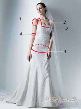 параметры свадебного платья картинка